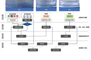 绝地求生！库里身背5犯 打满第四节+加时怒砍20分 送你晚安！