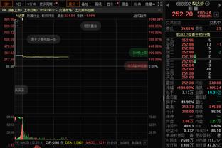 玩大了？班凯罗首节5中0 仅拿3板3助