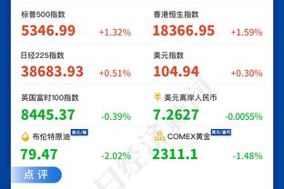 今早湖人VS鹈鹕 浓眉大概率出战 老詹出战成疑 拉塞尔&雷迪什缺阵